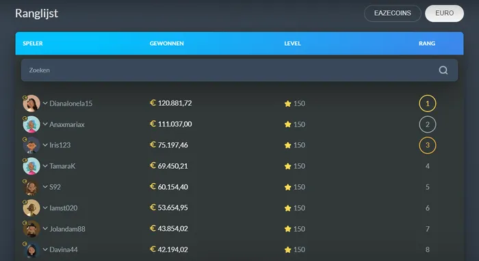 eazegames ranglijst