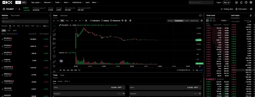 Pi/USDT